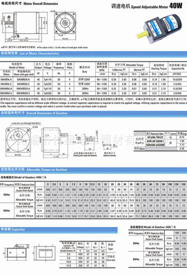無錫竹星電工 專注40W調速電機與微型齒輪減速電機，助力精密工業升級